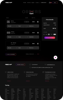 Страница Корзины