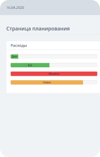 Планирование